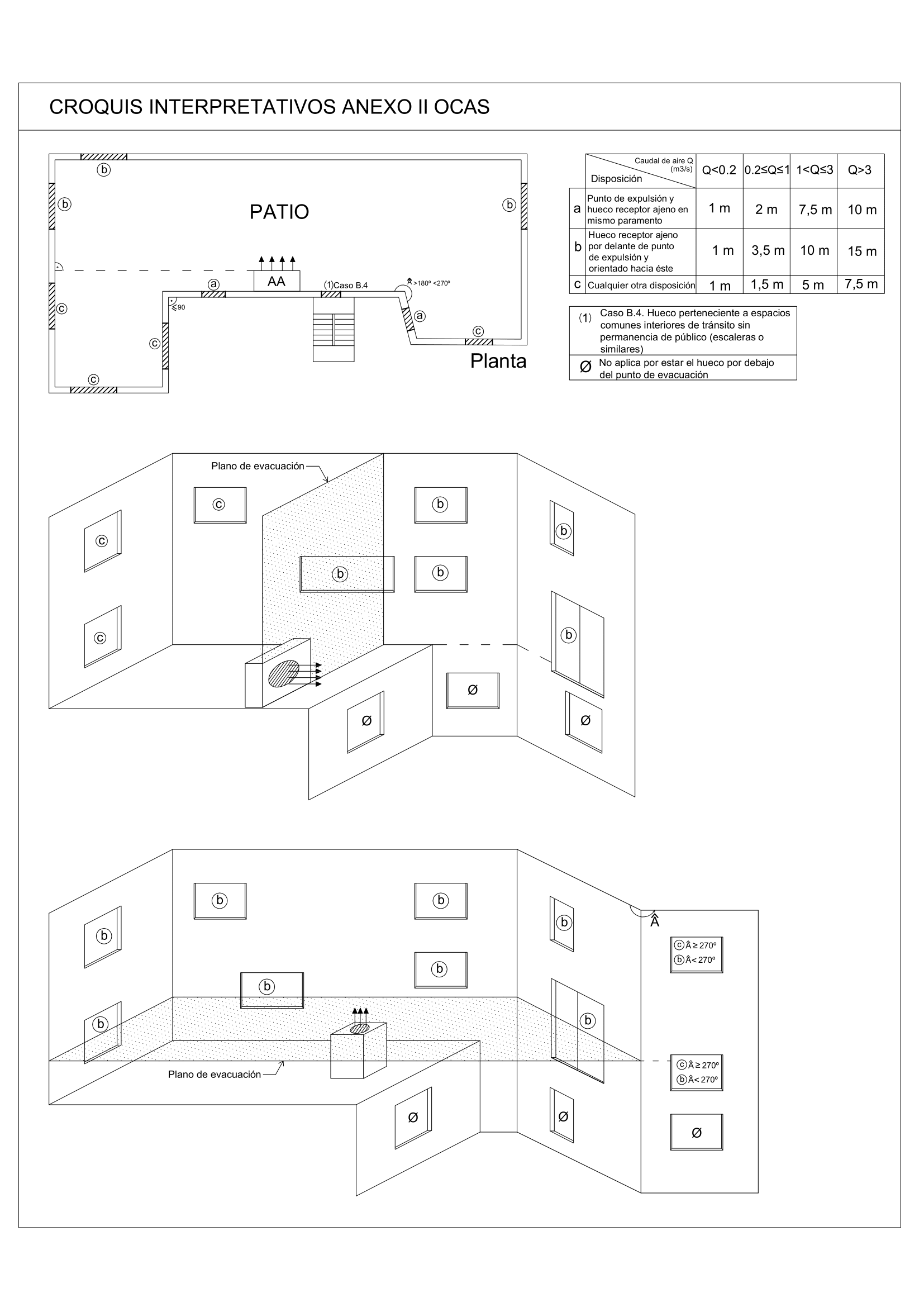 OCAS_croquis-1